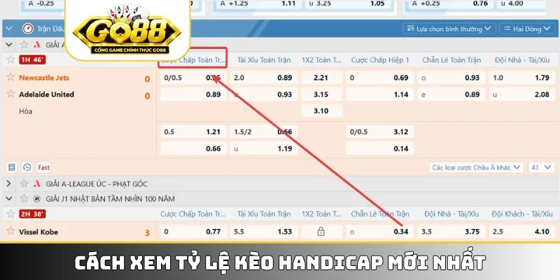 Cách xem tỷ lệ kèo Handicap mới nhất