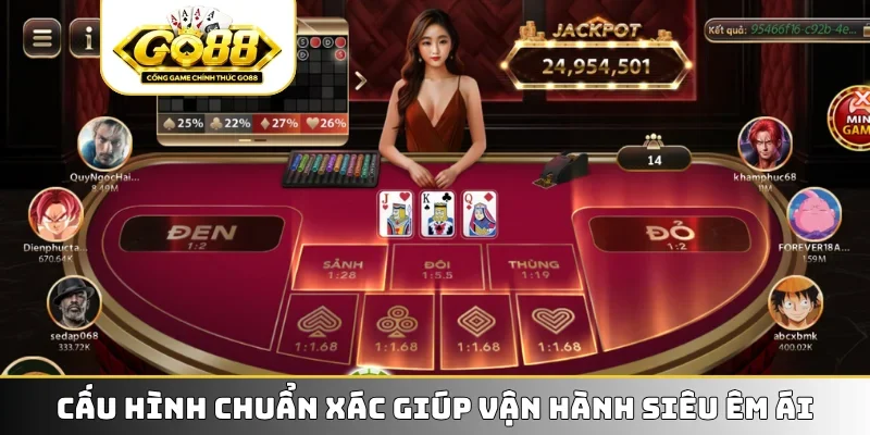 Cấu hình chuẩn xác giúp vận hành siêu êm ái