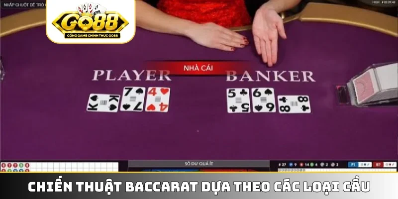 Chiến thuật Baccarat dựa theo các loại cầu