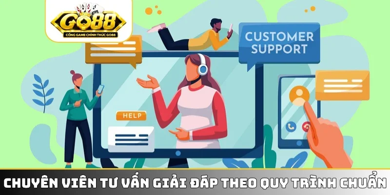 Chuyên viên tư vấn giải đáp theo quy trình chuẩn